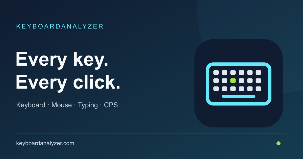 Performance Testing Types Response Time Online Keyboard Tester - Test Every Key | KeyboardAnalyzer